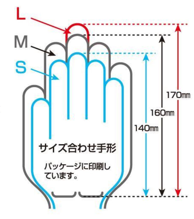 Mizuno Karate Gloves - Size Chart